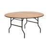 5ft round banquet table hire UK
